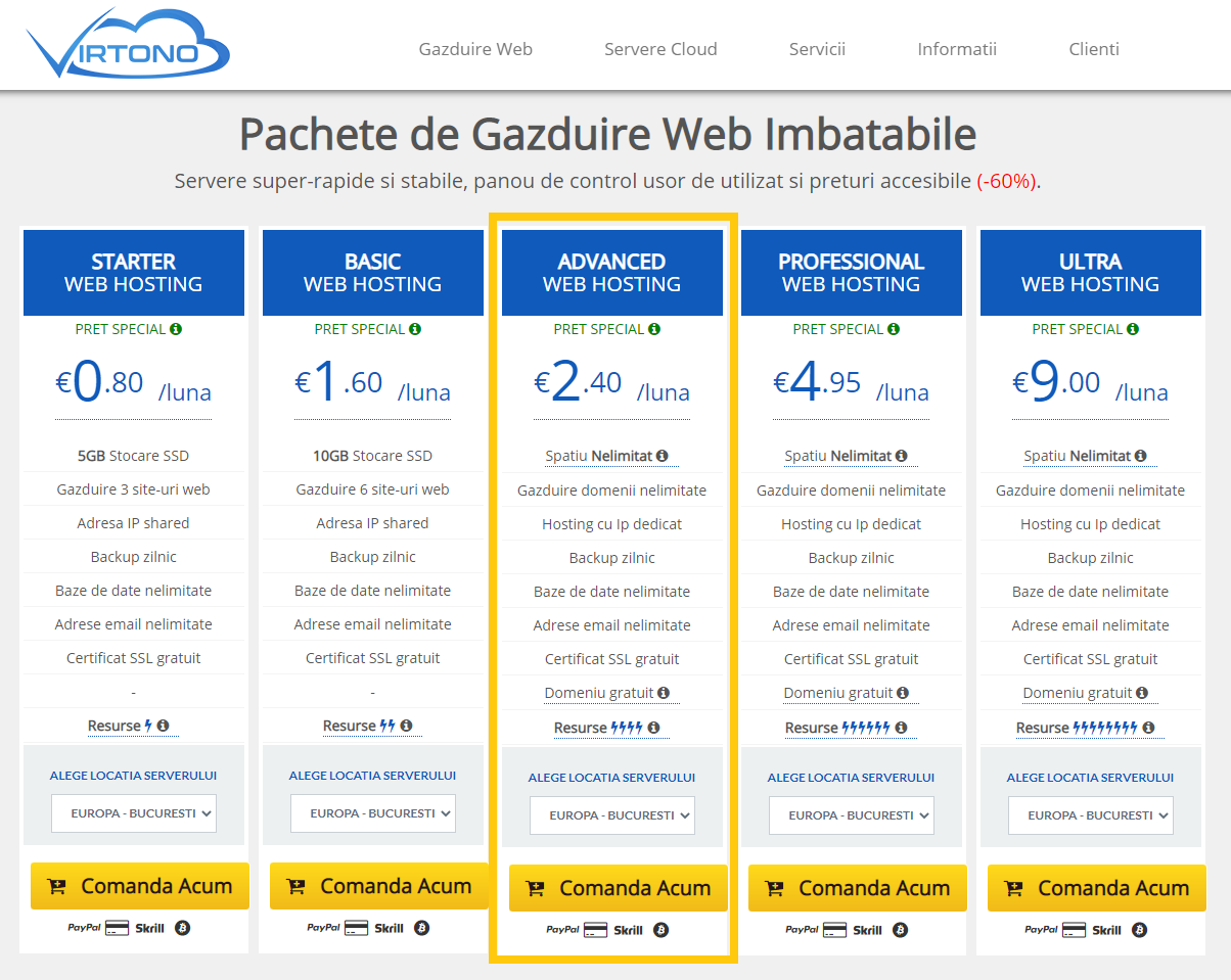 pachete de gazduire web