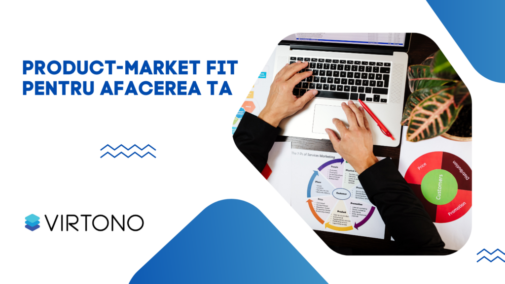 Website ca instrument pentru Product-Market Fit